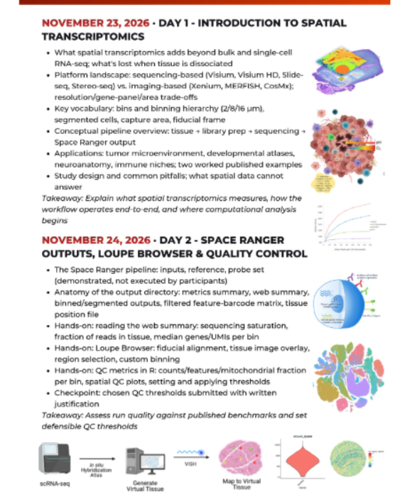 Spatial Transcriptomics Day 1 and 2